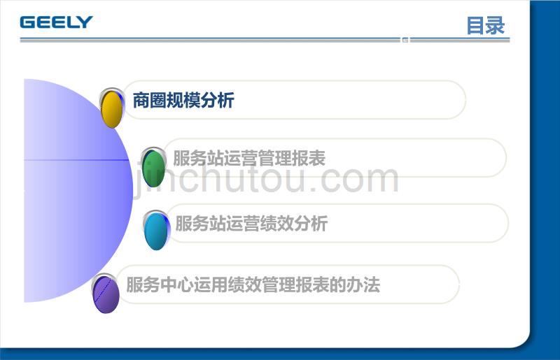 服务站运营管理绩效分析讲解_第3页