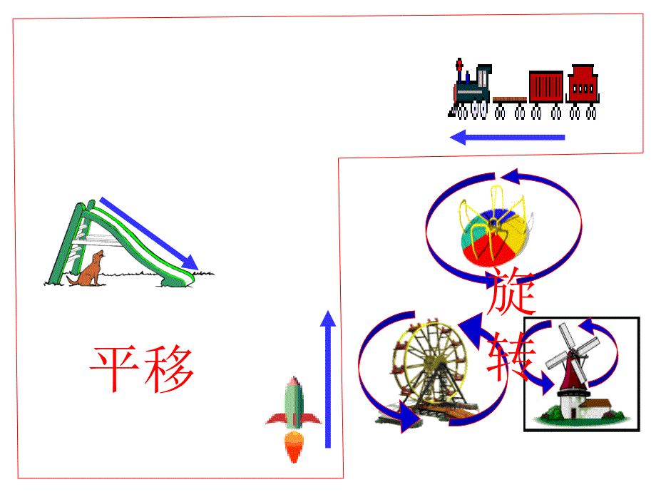 平移和旋转课件_动画版讲诉_第3页