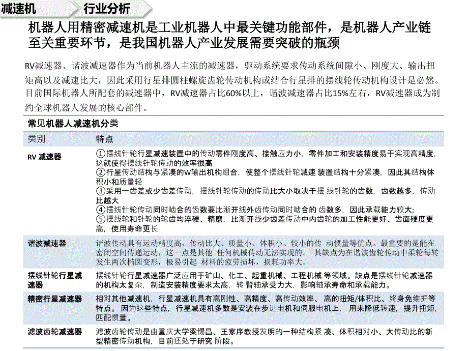 机器人、智能物流、智能工厂产业链分析详解_第2页