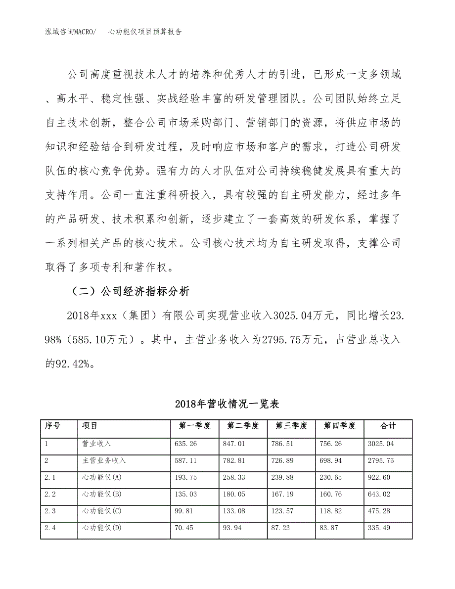 心功能仪项目预算报告年度.doc_第3页