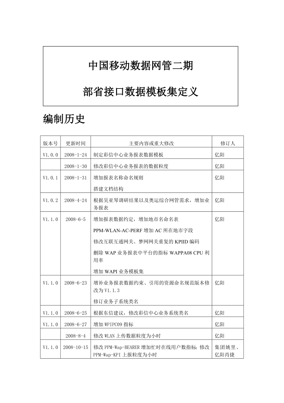 中国移动数据网管二期技术规范 第十 二部分 部省接口分册 附件F：数据模板集定义(V1. 1.5)讲解_第1页