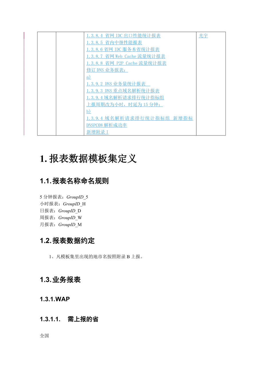 中国移动数据网管二期技术规范 第十 二部分 部省接口分册 附件F：数据模板集定义(V1. 1.5)讲解_第4页