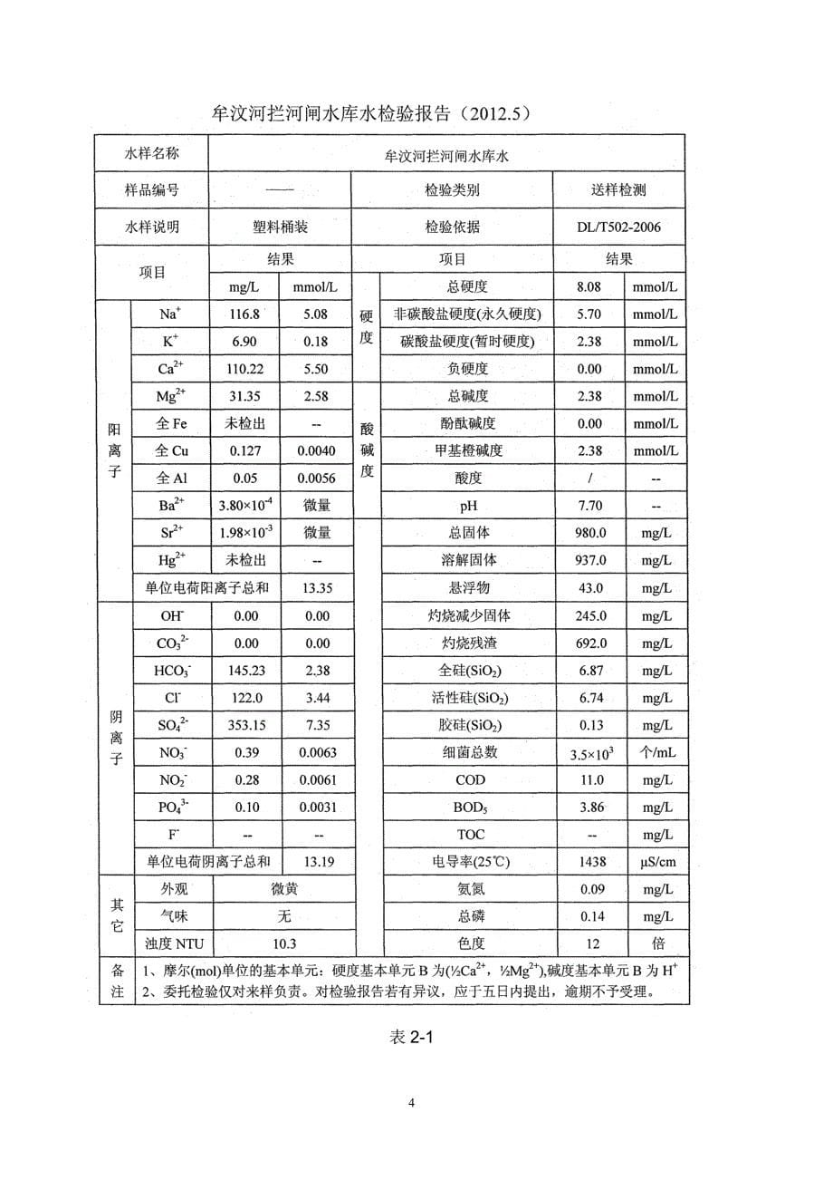 补给水系统运行维护手册(参考)._第5页