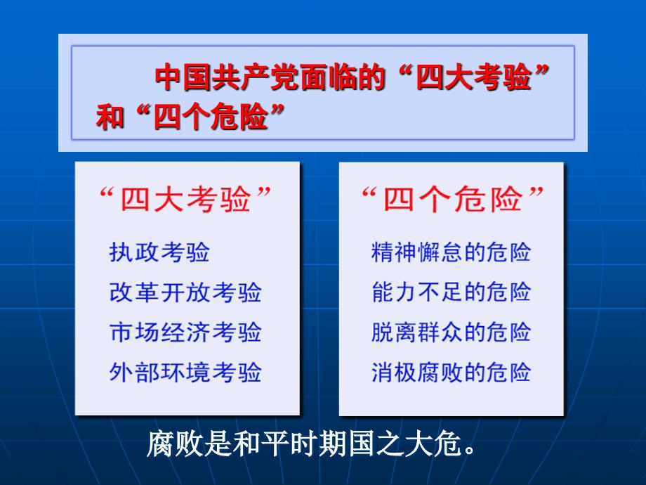 学习贯彻廉政准则专题讲座课件_第4页