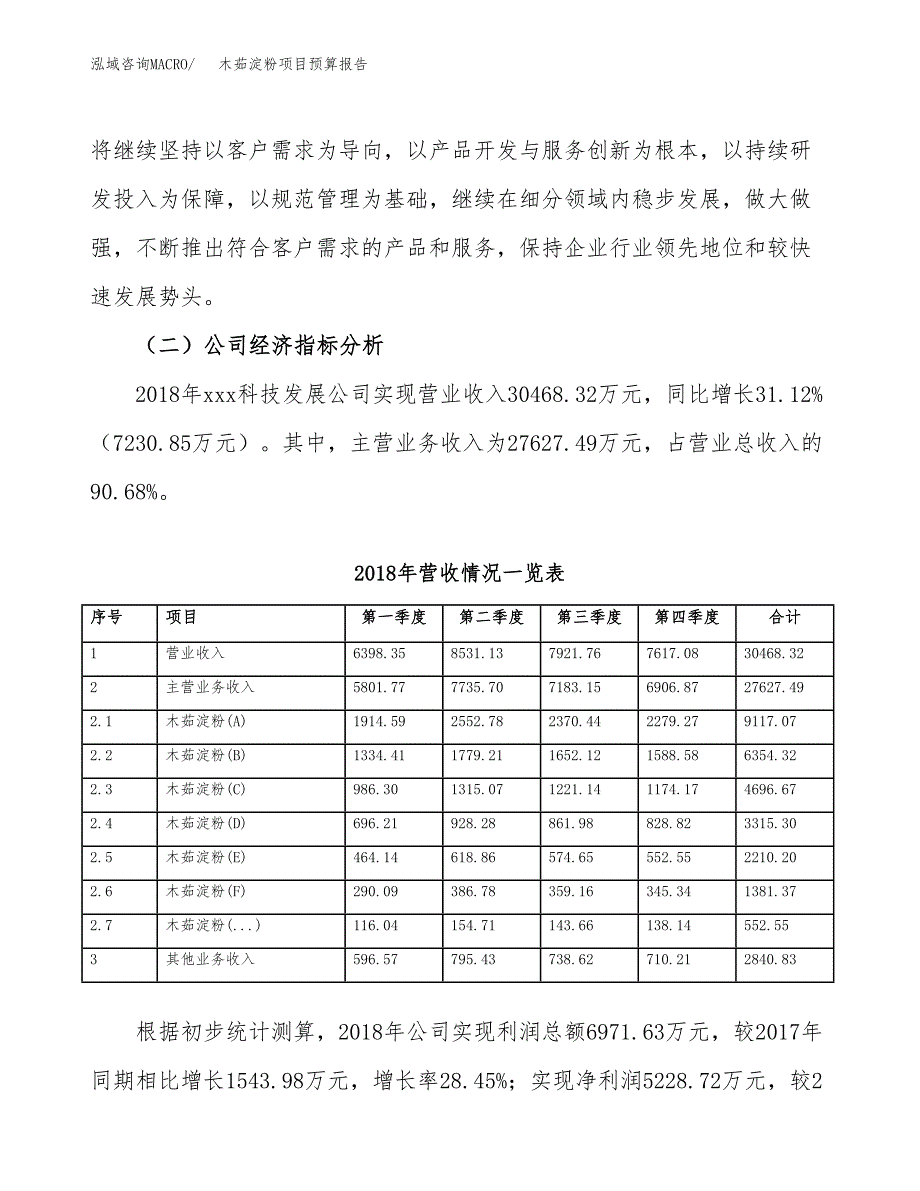 木茹淀粉项目预算报告年度.docx_第3页