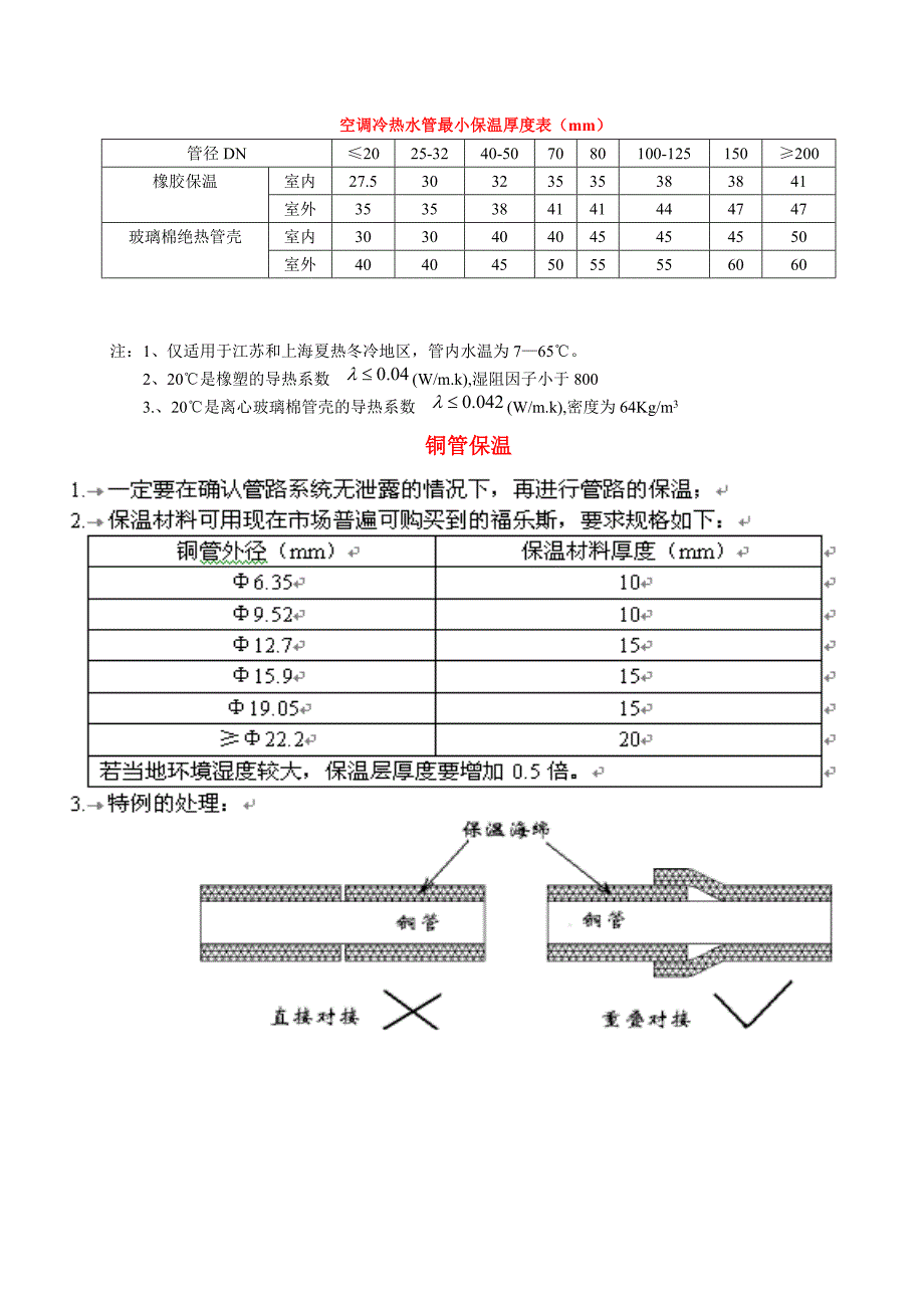 水系统中水流速的推荐值讲解_第2页