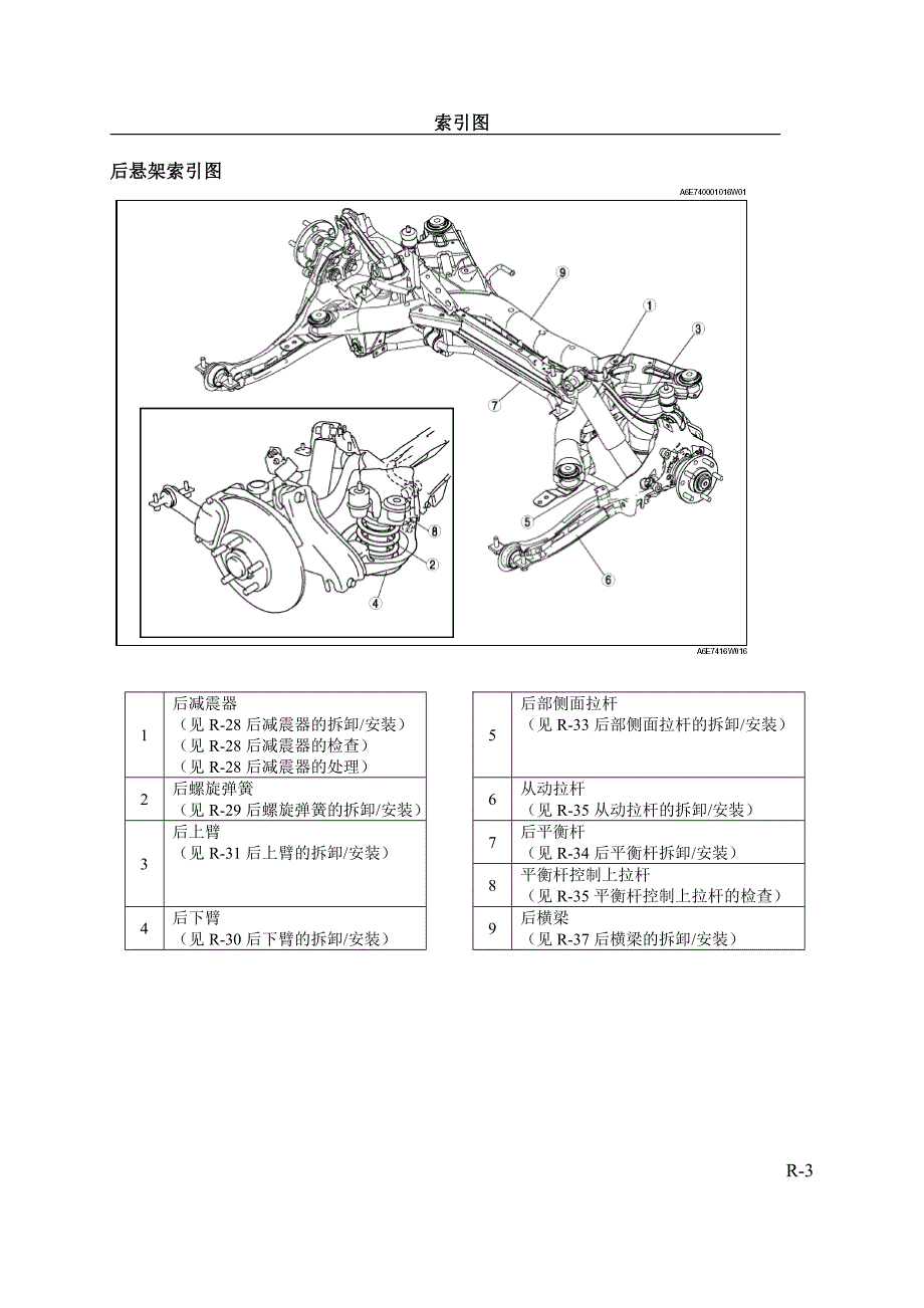 维修手册-底盘-悬架系统._第3页