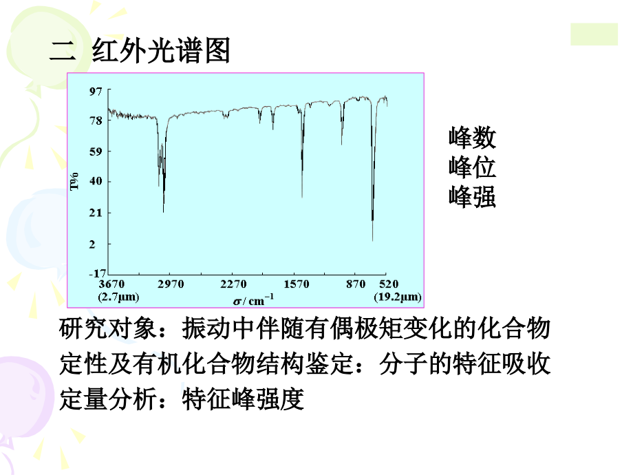 仪器分析红外光谱法._第3页