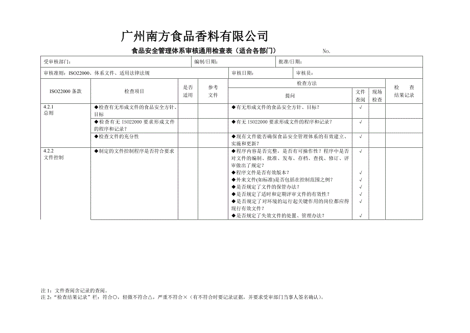 ISO22000审核检查表(案例)_第1页