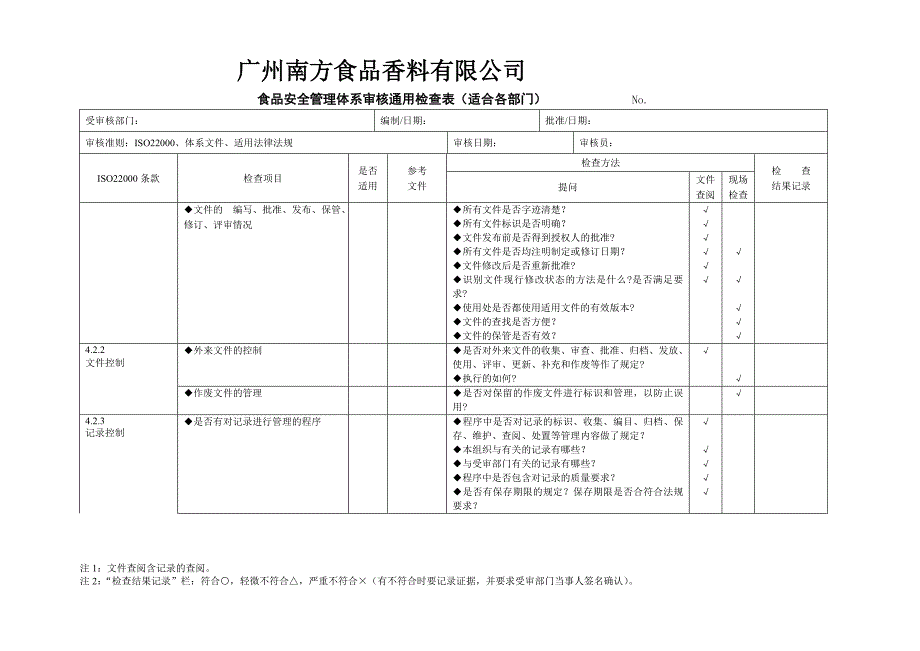 ISO22000审核检查表(案例)_第2页