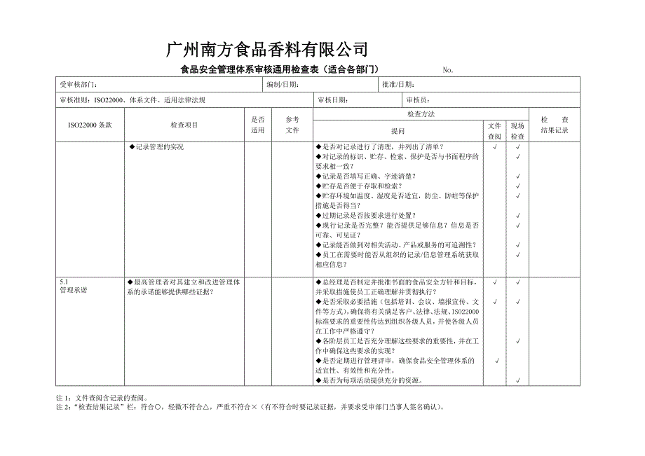 ISO22000审核检查表(案例)_第3页