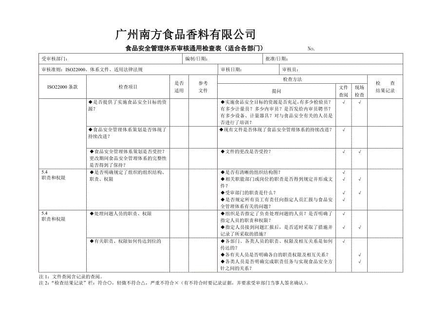 ISO22000审核检查表(案例)_第5页