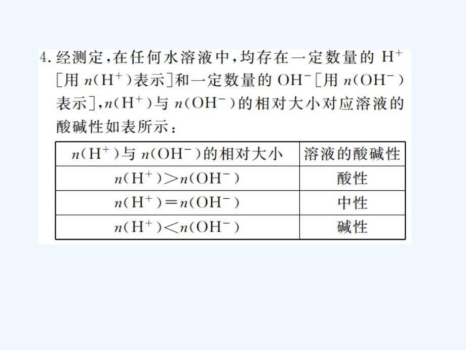 （江西专）2018年春九年级化学下册 第10单元 酸和碱 实验活动7 溶液酸碱性的检验 （新）新人教_第5页