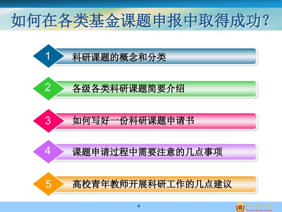 如何在各类科研基金课题申报中取得成功讲解_第4页