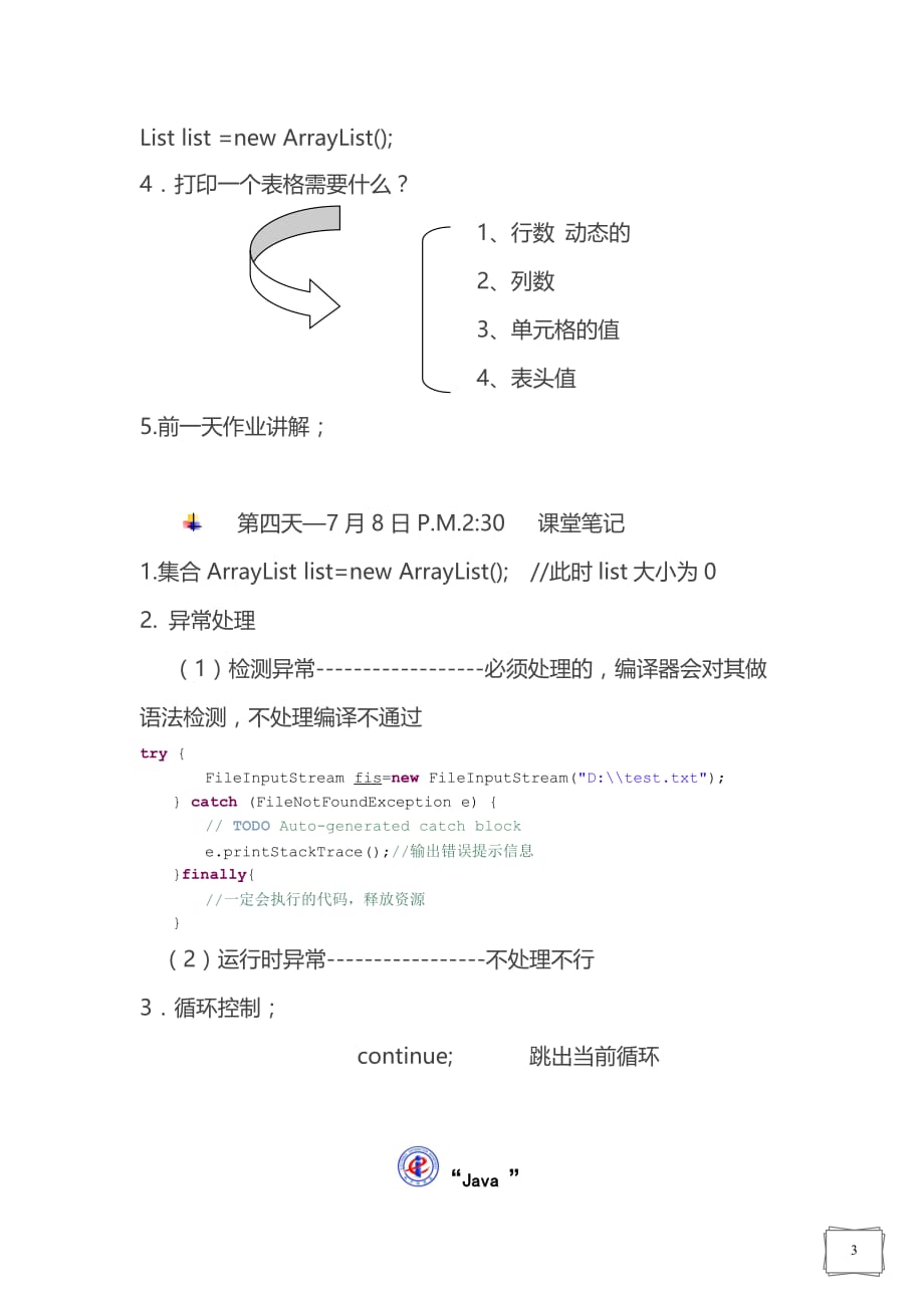 JAVA培训总结_第4页