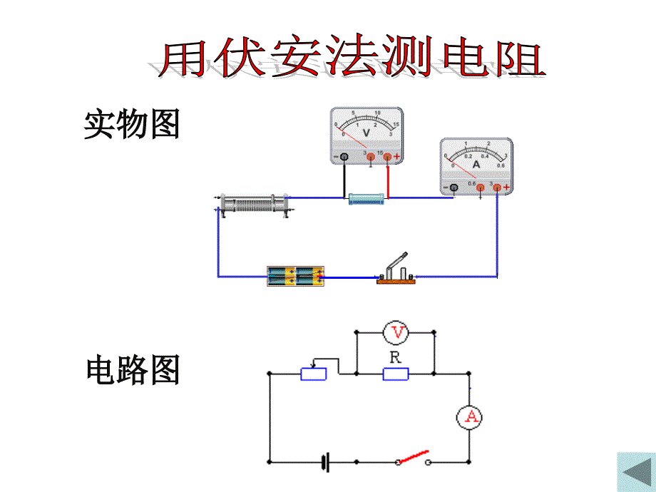 九年级物理(粤教沪科版)上册教学课件：143 欧姆定律应用 (共31张)_第4页