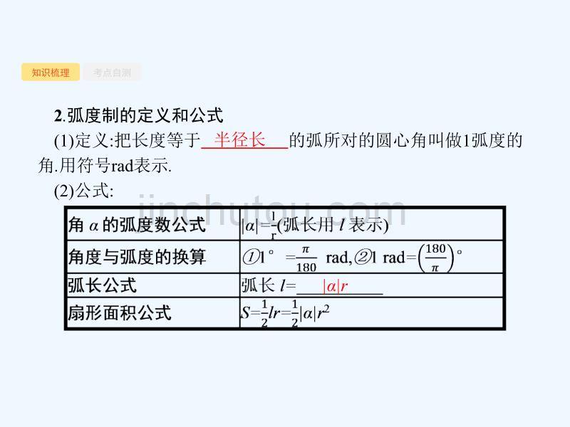 （福建专用）2018年高考数学总复习 4.1 任意角、弧度制及任意角的三角函数 文 新人教a_第4页