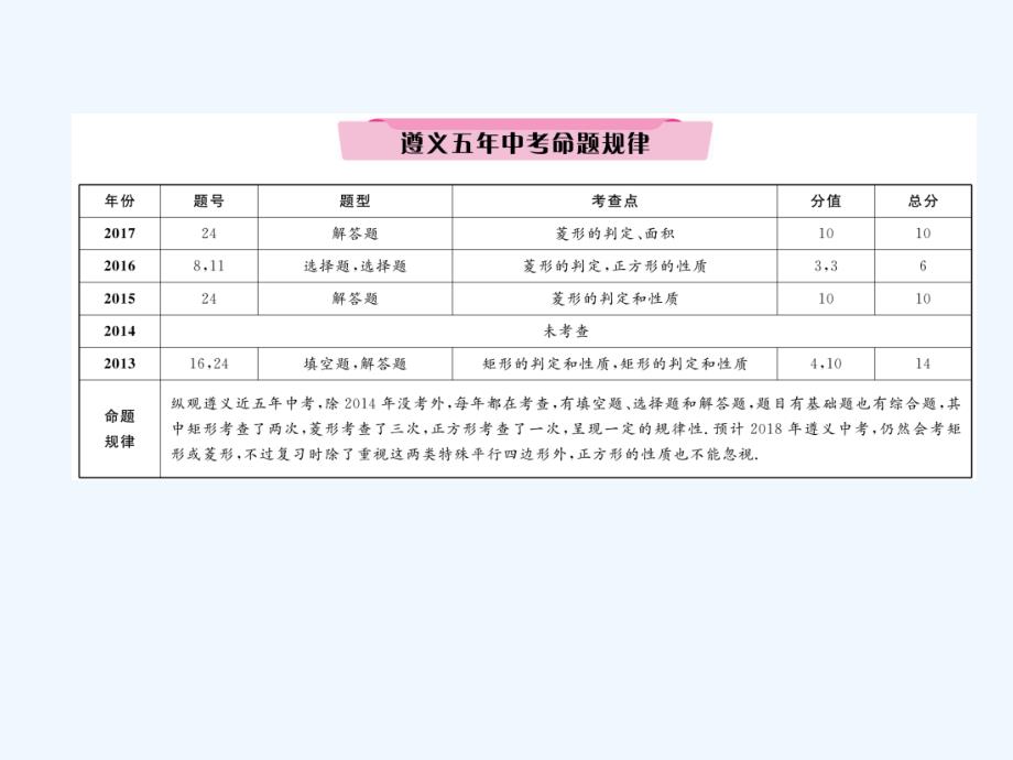 （遵义专版）2018年中考数学总复习 第一篇 教材知识梳理篇 第4章 图形的初步认识与三角形、四边形 第5节 矩形、菱形、正方形（精讲）_第1页