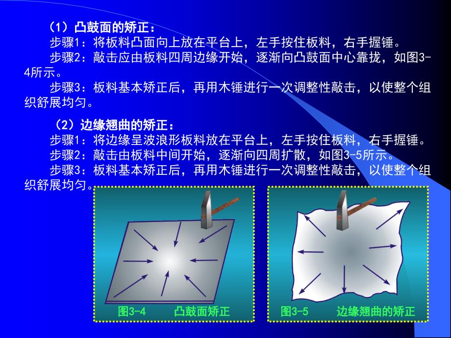 汽车钣金喷漆第三章汽车钣金修理的基本工艺讲解_第2页