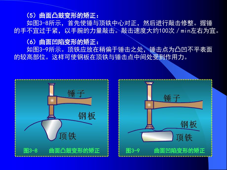 汽车钣金喷漆第三章汽车钣金修理的基本工艺讲解_第4页