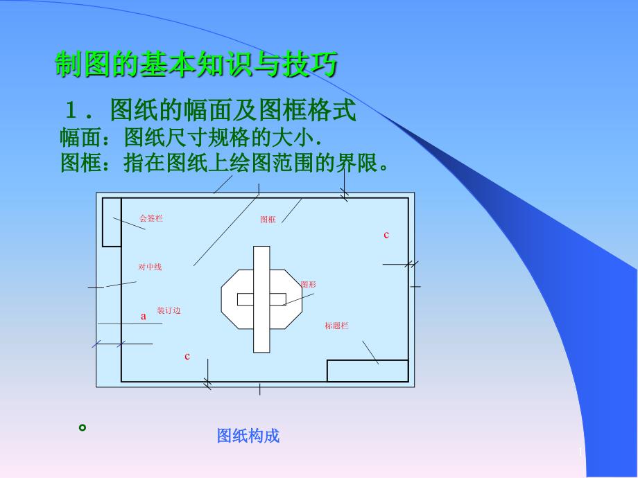 制图的基本知识与技巧._第1页