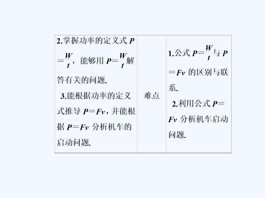 高中物理第七章机械能守恒定律3功率新人教必修2_第3页