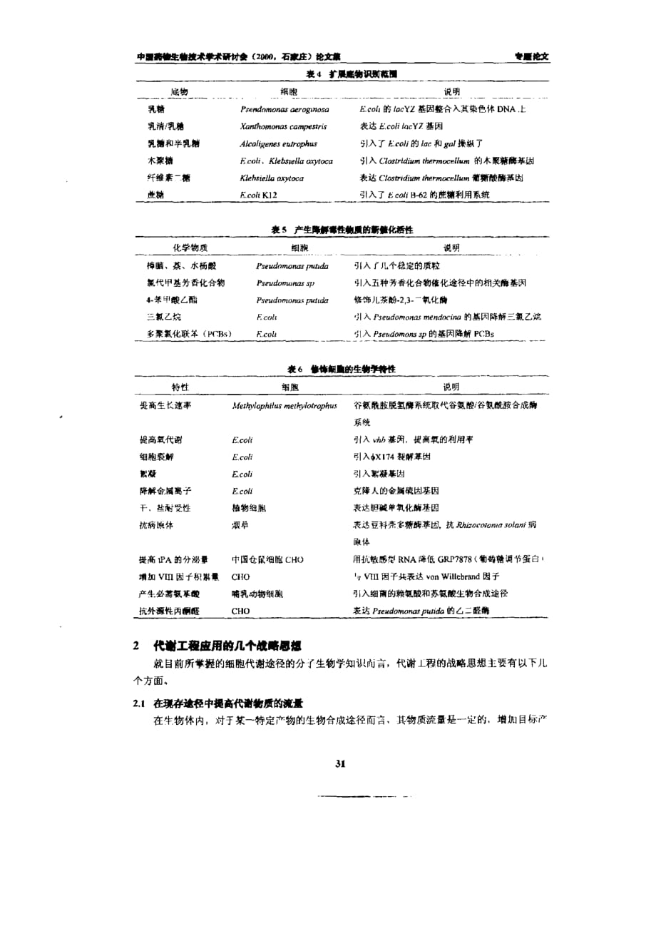 代谢工程的原理及应用_第4页