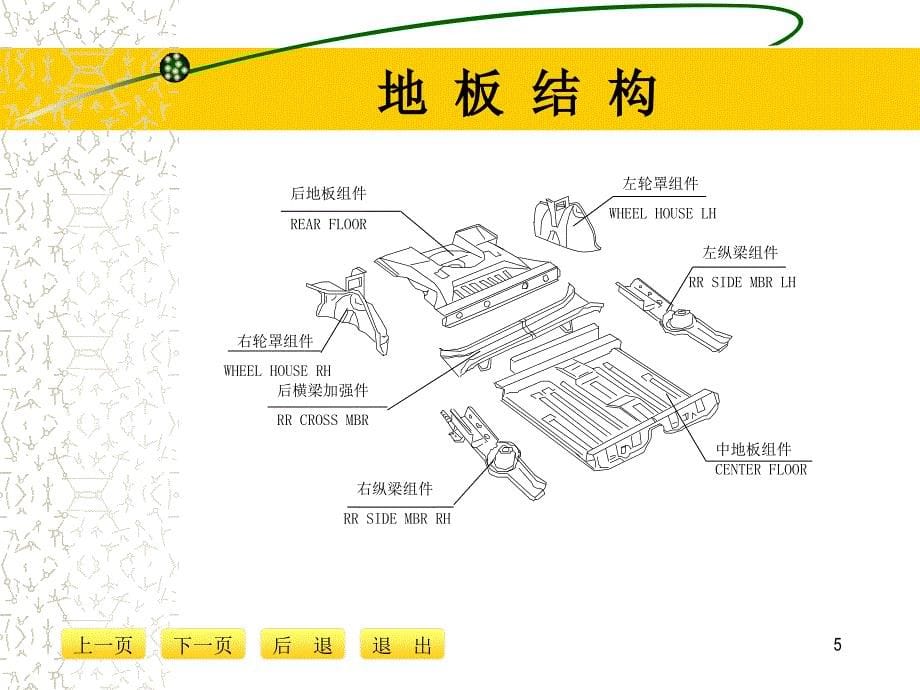 汽车车身焊装夹具3D设计剖析_第5页