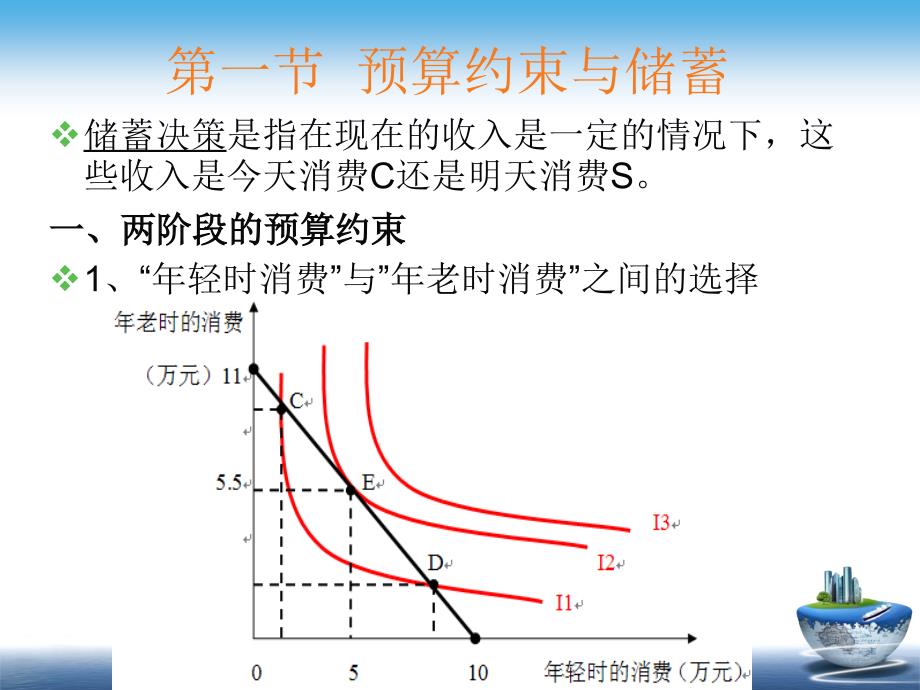 自考消费经济学第三章消费者的储蓄决策解析_第3页