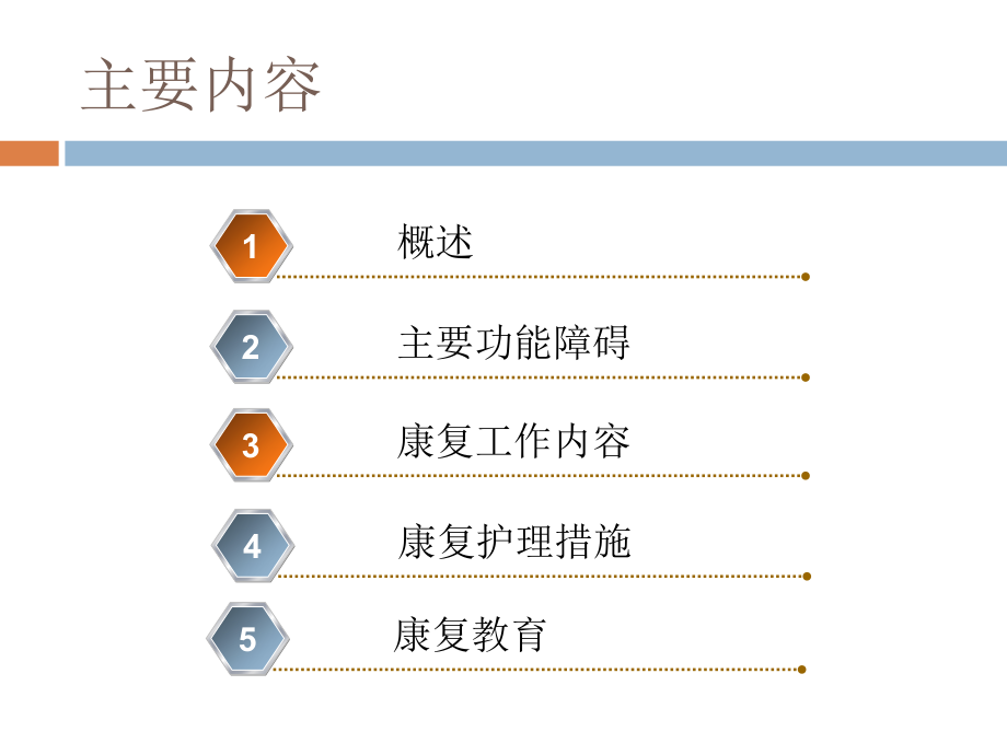 常见疾病的康复护理资料_第3页