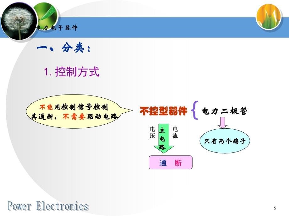 电力电子培训._第5页