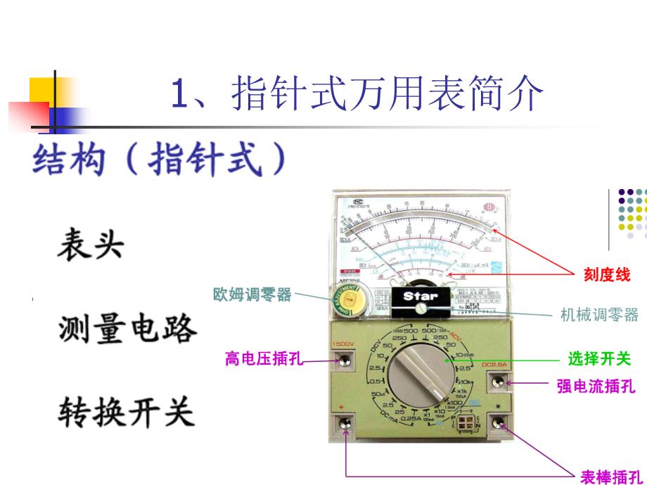 汽车仪器仪表的使用讲解_第4页