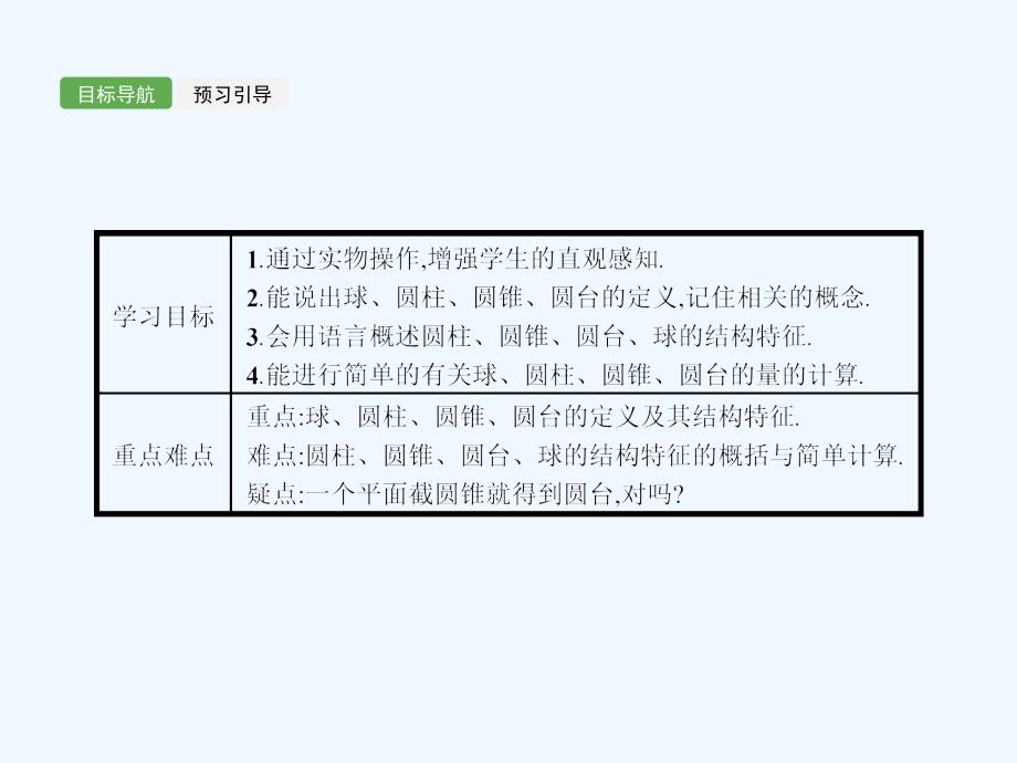 高中数学第一章立体几何初步1.1简单几何体1.1.1简单旋转体北师大必修2_第2页