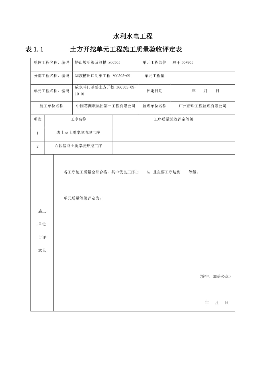 表1.1--土方开挖单元工程施工质量验收评定表_第1页