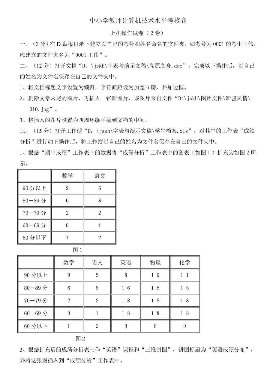 中小学教师计算机技术水平考核卷(机试)讲解_第3页