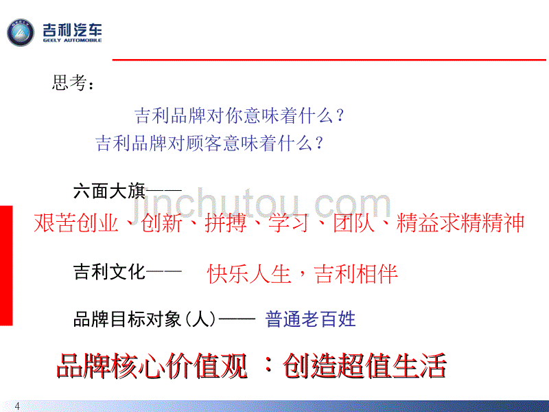 汽车销售人员入职常识培训天通用_第4页