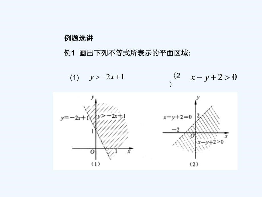 高中数学 第3章 不等式 3.3 二元一次不等式（组）与简单的线性规划问题 3.3.1 二元一次不等式表示的平面区域 苏教版必修5_第5页