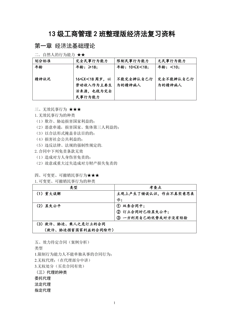 欣悦版经济法考试秘籍讲解_第1页