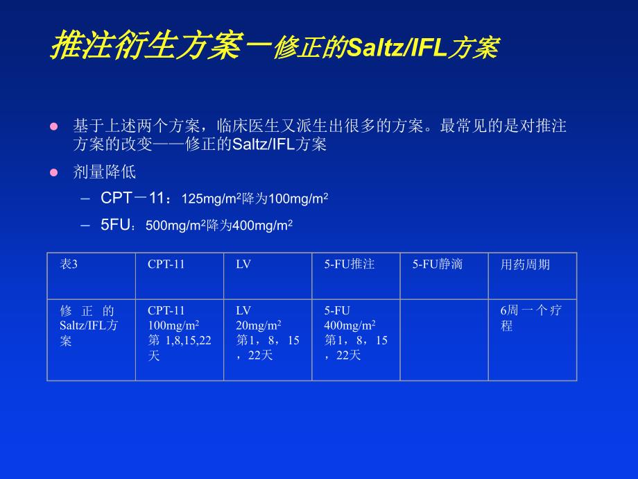 依立替康(艾力)常用方案及毒性处理讲解_第3页