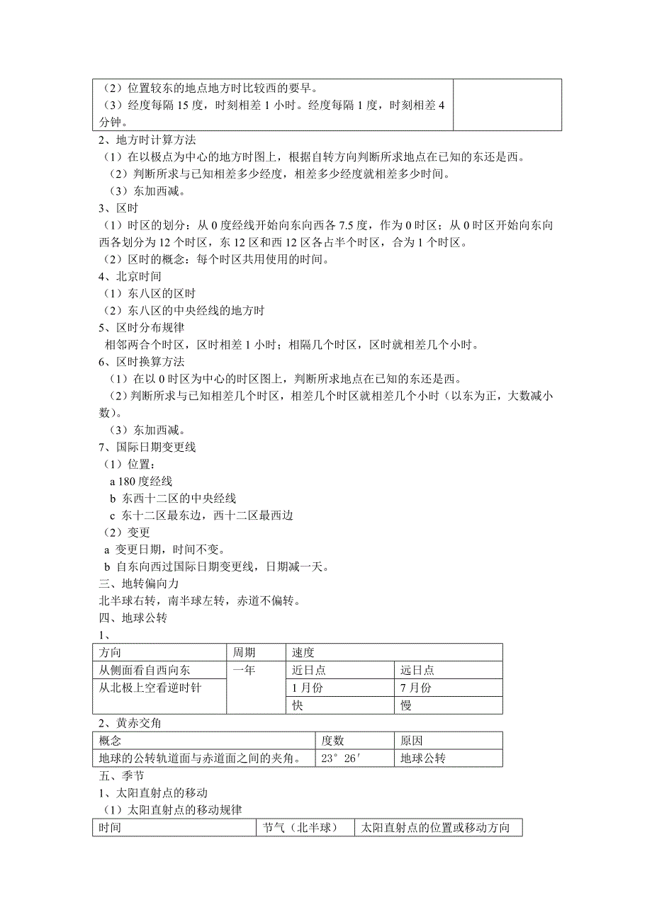 高一地理专1~8知识点整理(精)_第4页