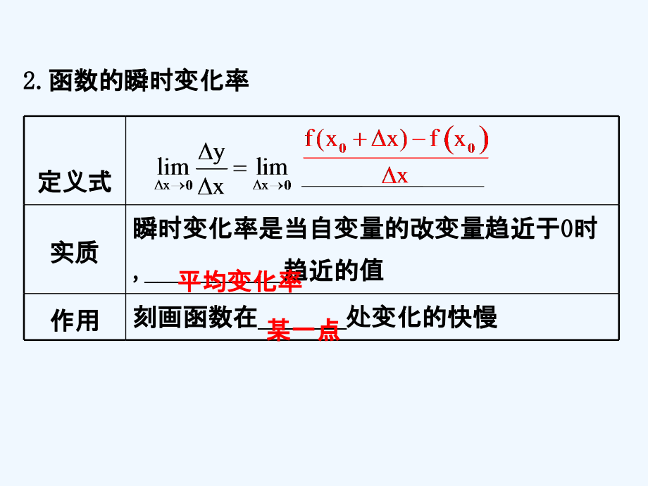 高中数学 第三章 导数及其应用 3.1 变化率与导数 3.1.1 变化率问题 3.1.2 导数的概念3 新人教a版选修1-1_第3页