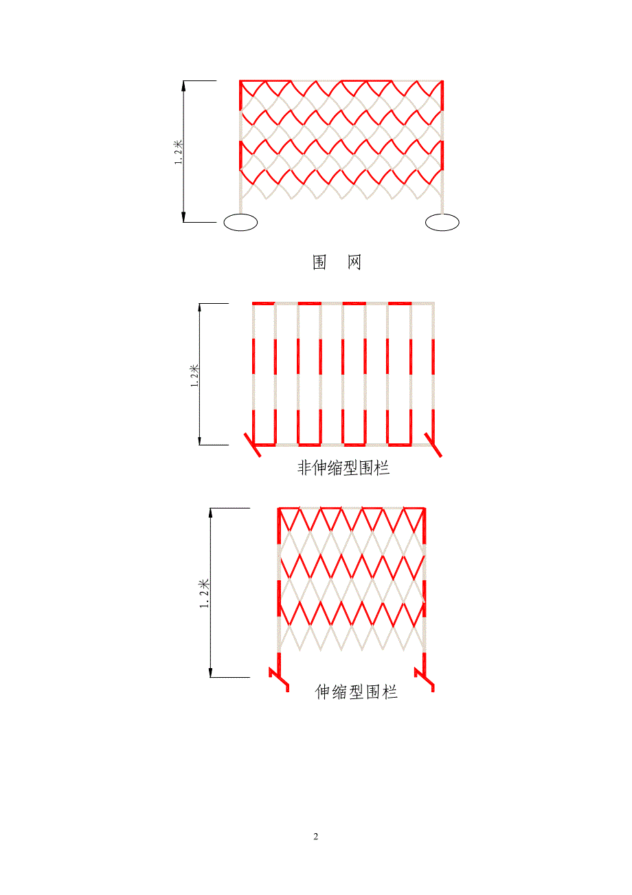 电力线路作业现场围栏和标示牌设置规._第2页