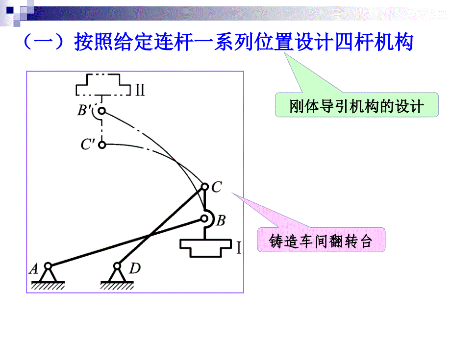 平面四杆机构运动设计._第3页