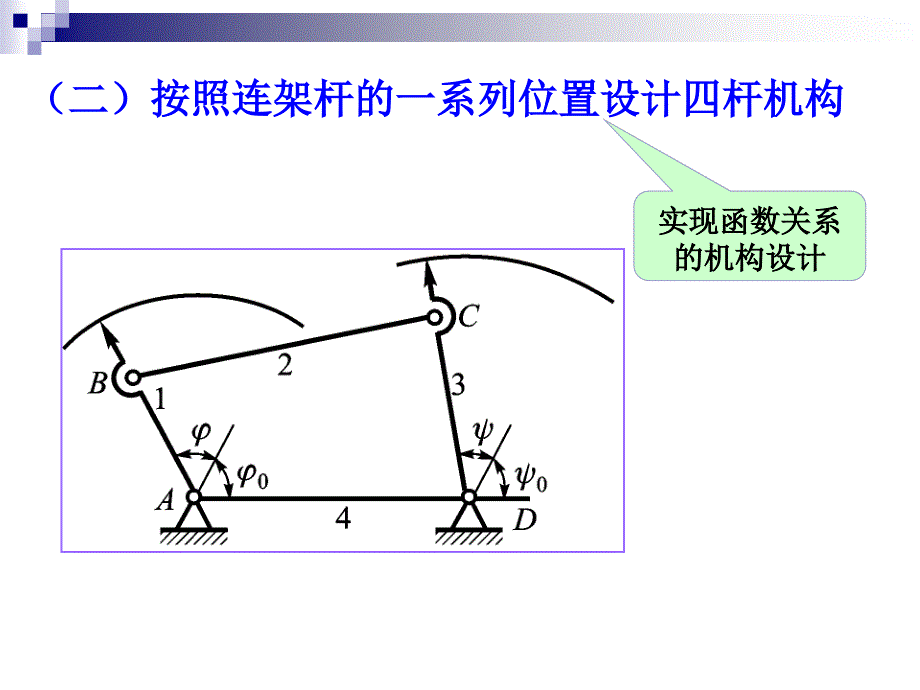 平面四杆机构运动设计._第4页