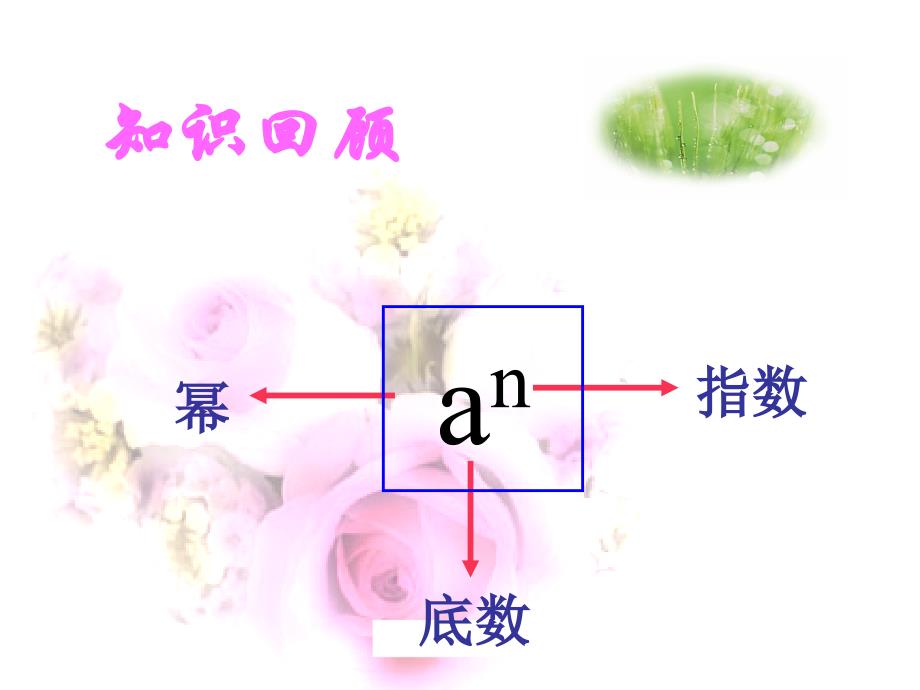 七年级下册北师大版同底数幂的乘法极好课件._第4页