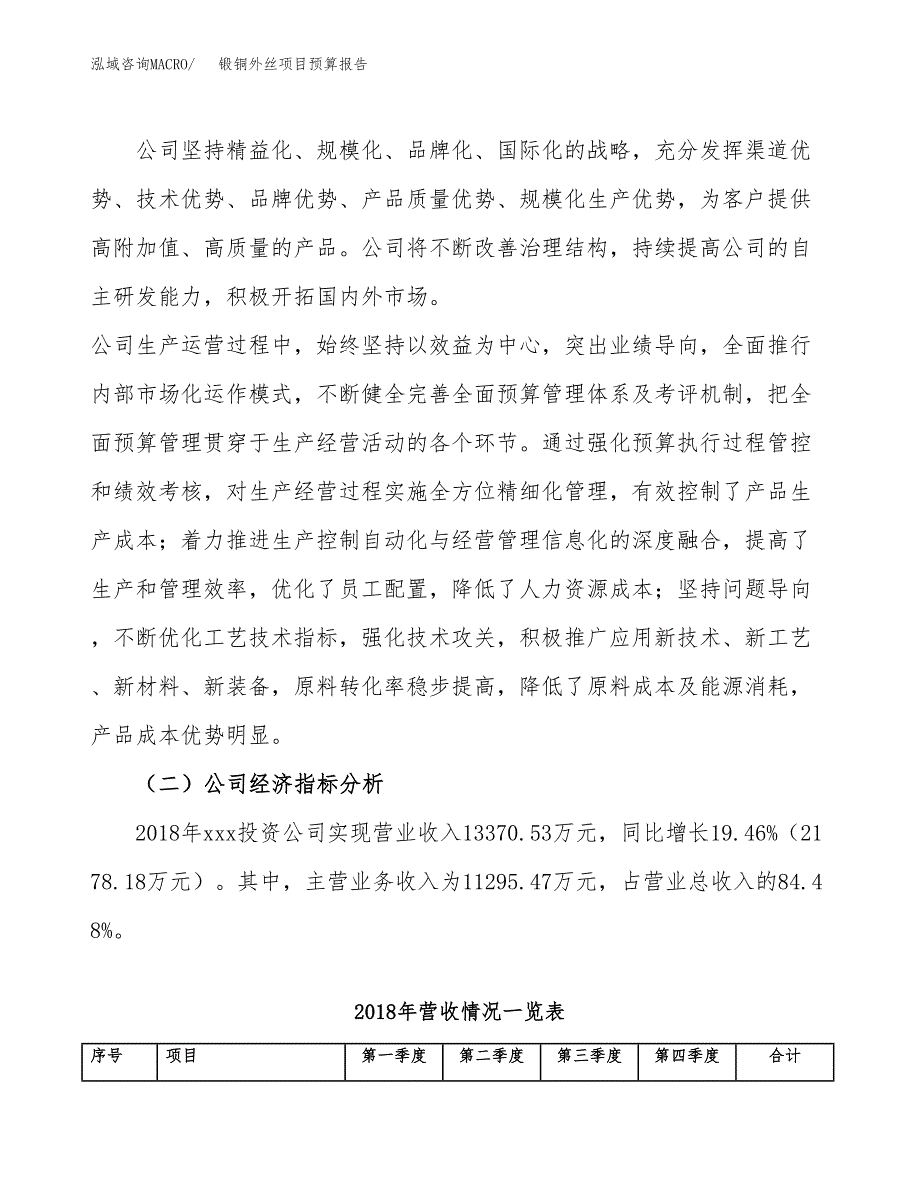 锻铜外丝项目预算报告年度.docx_第3页