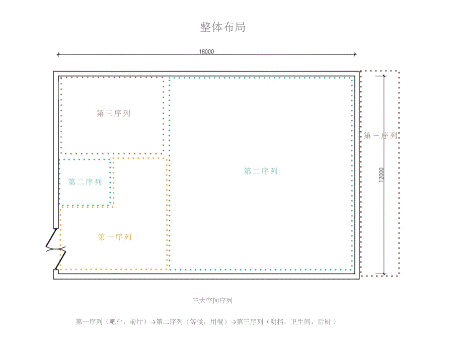 海底主题餐厅设计剖析_第3页