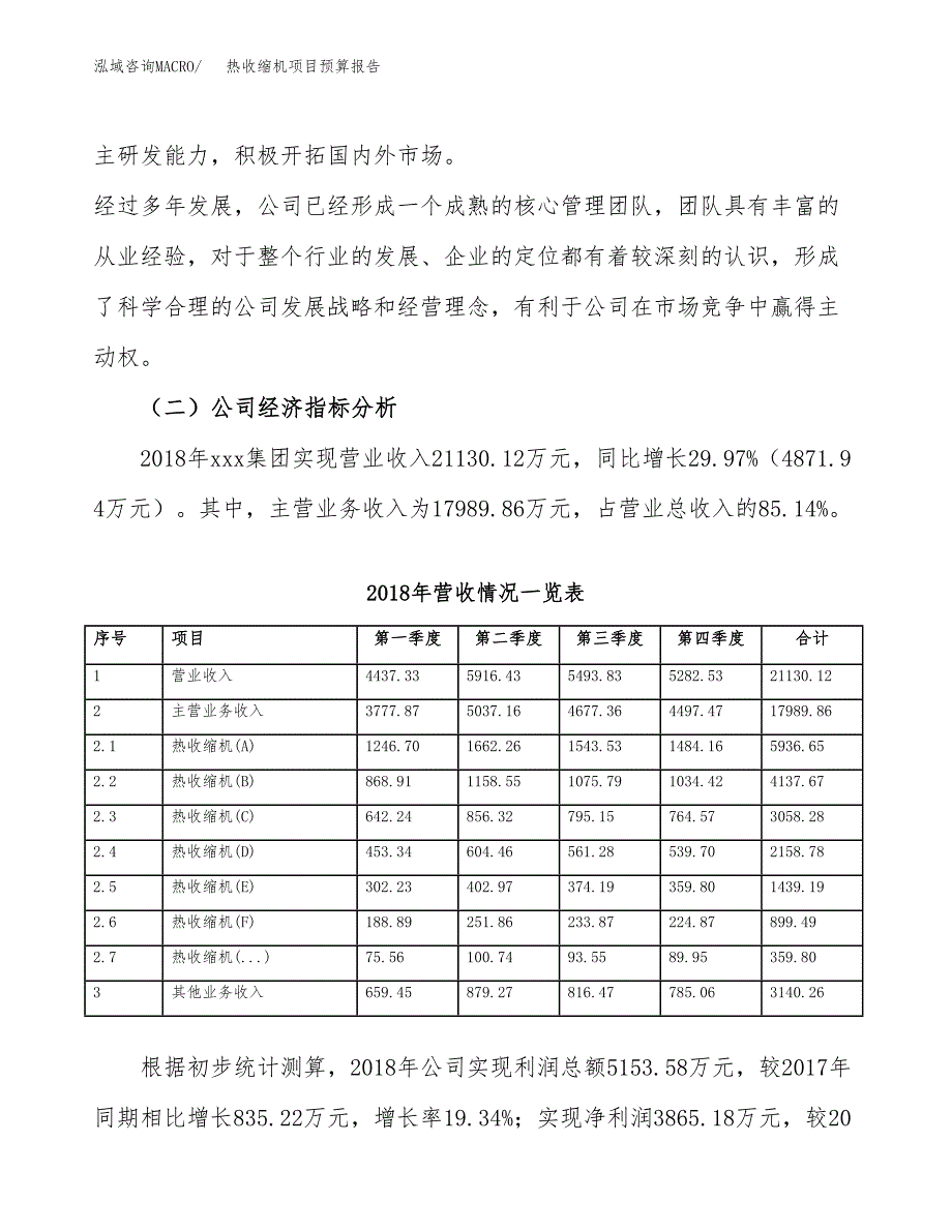 热收缩机项目预算报告年度.docx_第4页