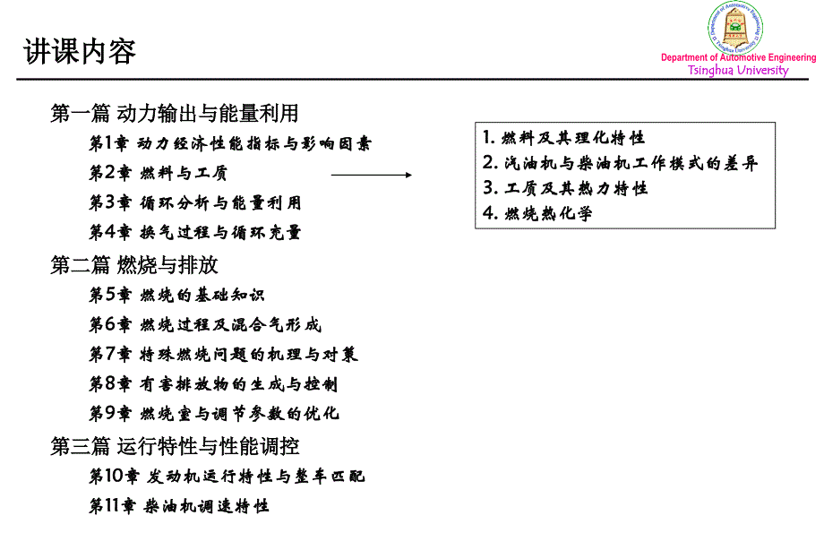 汽车发动机原理2讲解_第3页