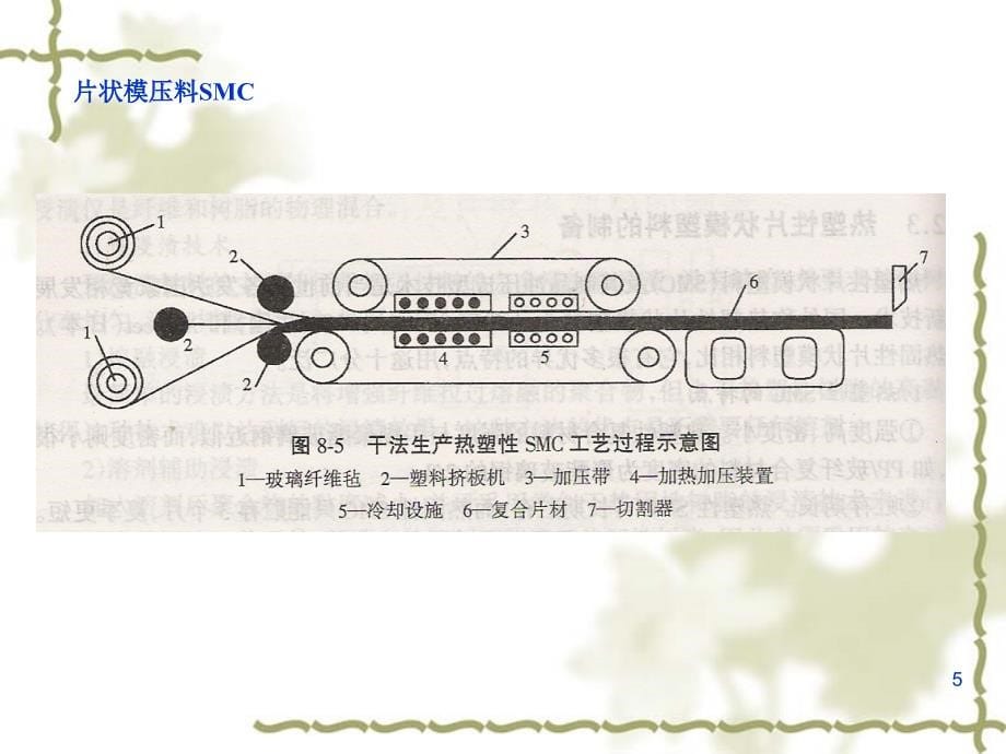 复合材料的成型工艺2讲解_第5页